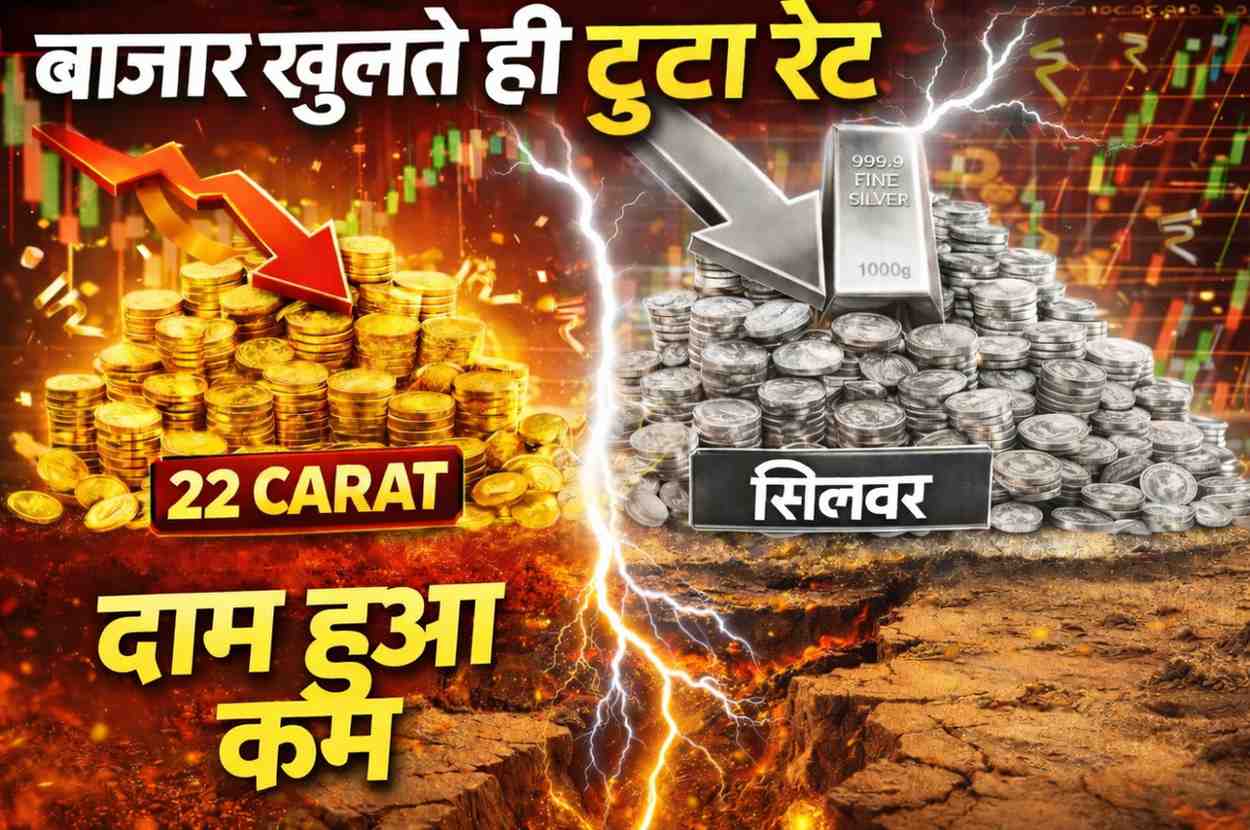 Gold Silver Price Today